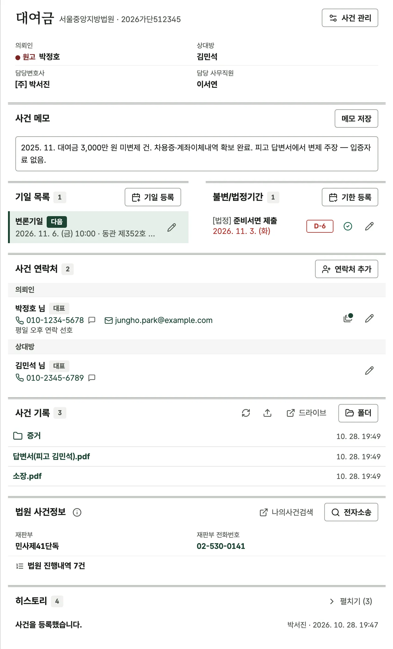 사건 상세 화면. 대여금 사건의 의뢰인과 상대방, 담당변호사, 사건 메모, 다음 변론기일, 준비서면 제출 법정기한 D-6, 의뢰인·상대방 연락처, 증거 폴더와 소장·답변서 파일, 재판부와 재판부 전화번호가 보인다.